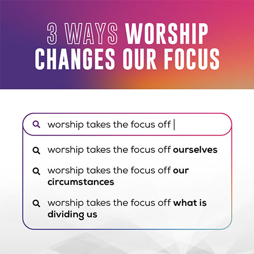 3 Ways Worship Changes Our Focus: 1. Worship takes the focus off ourselves., 2. Worship takes the focus off our circumstances., 3. Worship takes the focus off what is dividing us.