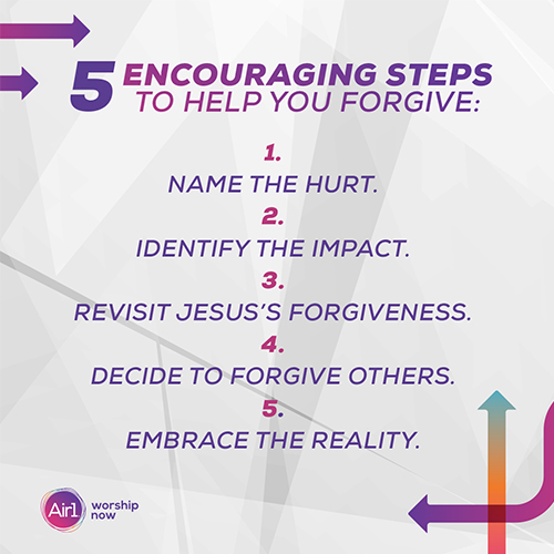 5 Encouraging Steps to Help You Forgive: Name the hurt. Identify the impact. Revisit Jesus’s forgiveness. Decide to forgive others. Embrace the reality.