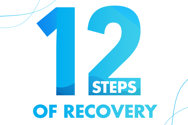 12 Steps of Recovery
