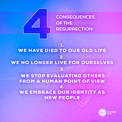 4 Consequences of the Resurrection