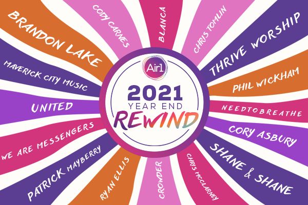 2021 Year End Rewind