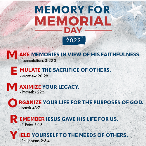 M.E.M.O.R.Y for Memorial Day 2022 M ake memories in view of His faithfulness - Lam. 3:22-3 E mulate the sacrifice of others - Matthew 20:28 M aximize your legacy - Proverbs 22:6 O rganize your life for the purposes of God - Isaiah 43:7 R emember Jesus gave His life for us - 1 Peter 3:18 Y ield yourself to the needs of others - Phil. 2:3-4