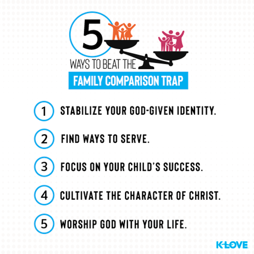 LISTICLE:  5 Ways to Help Your Family Beat the Comparison Trap  Stabilize your God-given identity. Find ways to serve. Focus on your child’s success. Cultivate the character of Christ. Worship God with your life.
