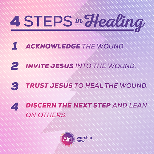 4 Steps in Healing Acknowledge the wound. Invite Jesus into the wound.  Trust Jesus to heal the wound. Discern the next step and lean on others.