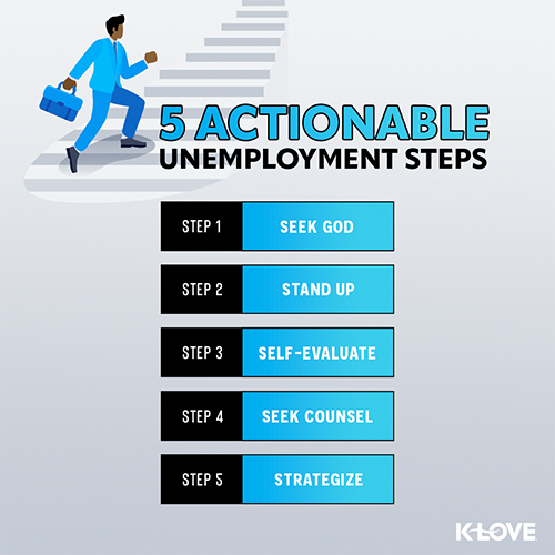 5 Actionable Unemployment Steps