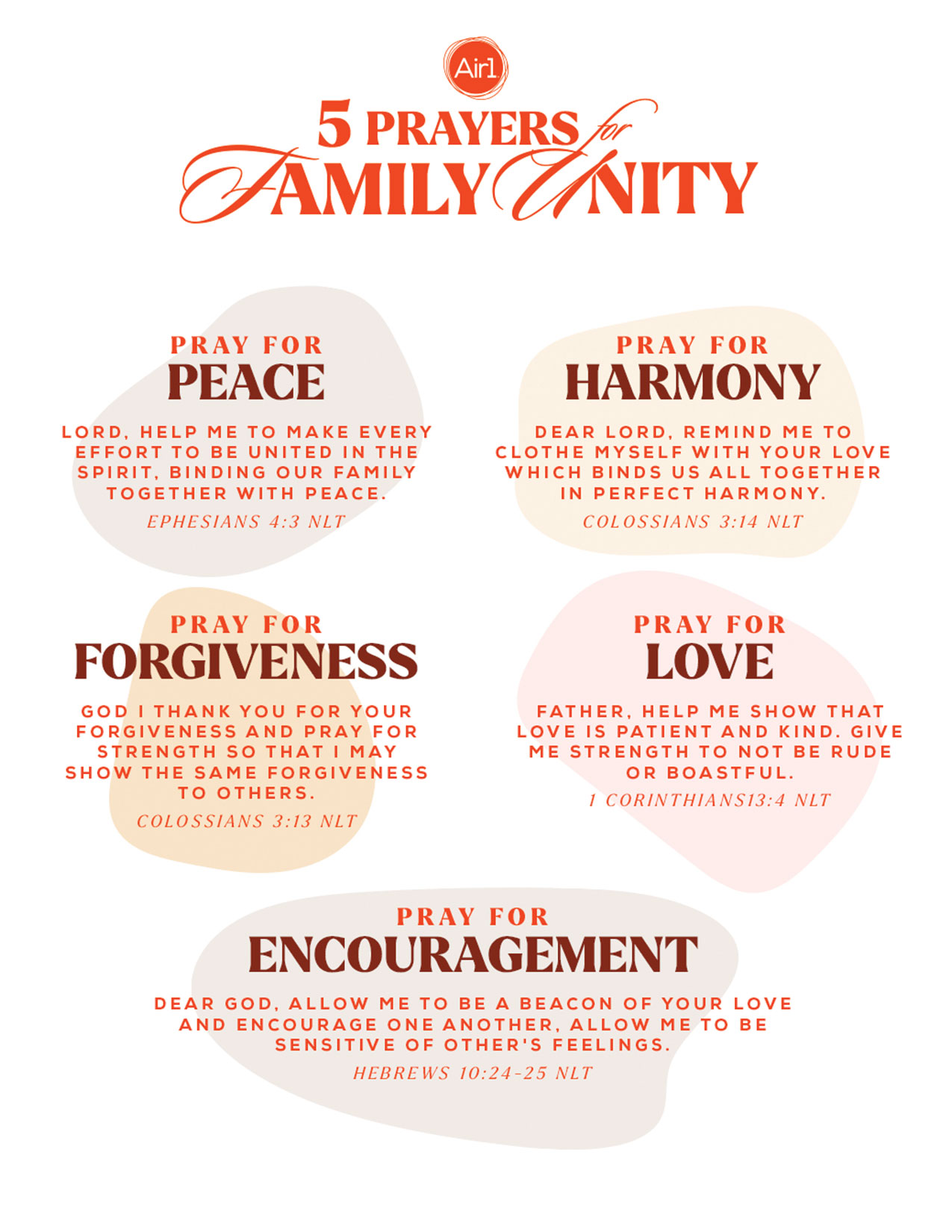 5 Prayers for Family Unity