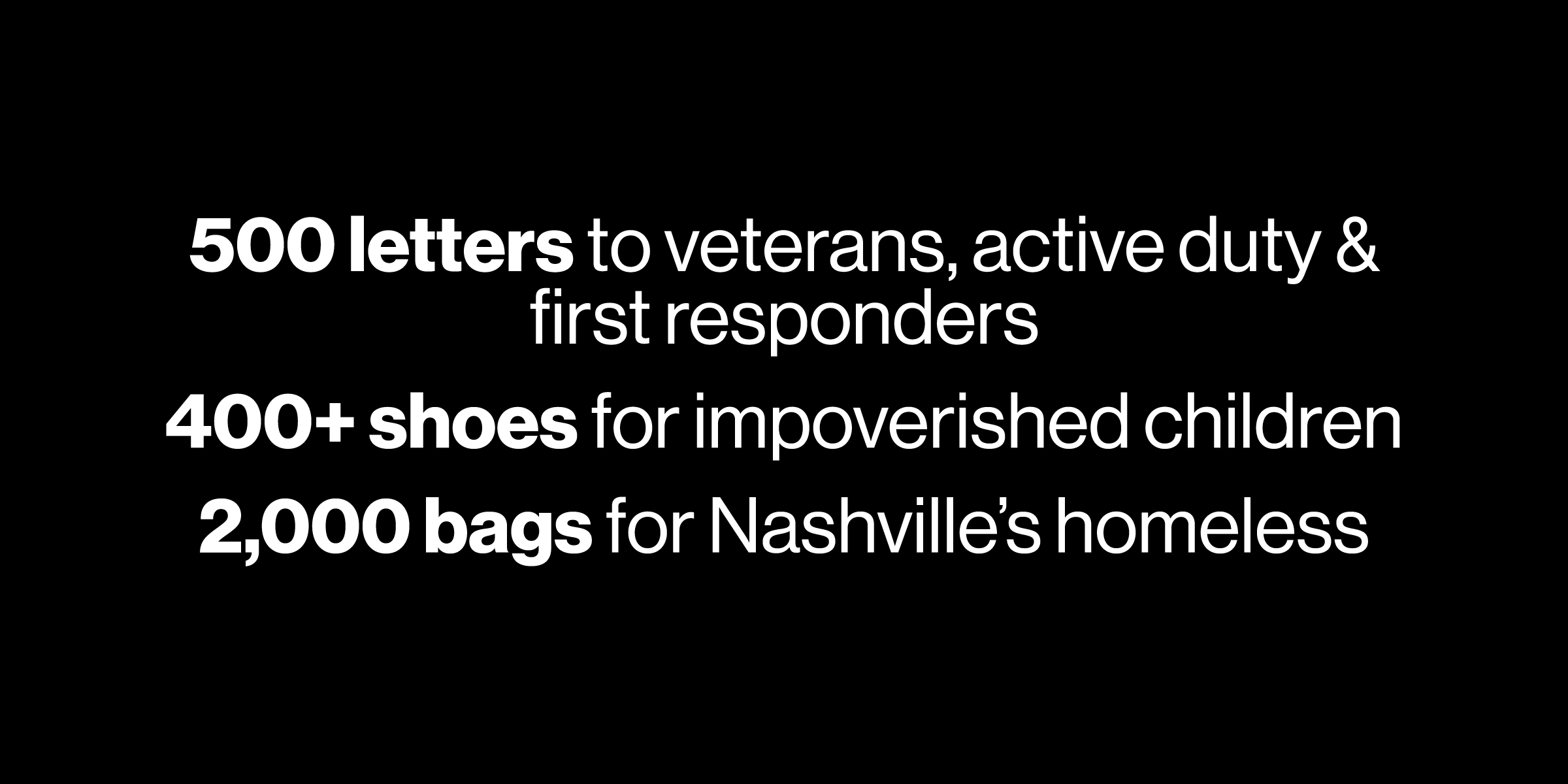 500 letters to veterans, active duty and first responders; 400 shoes for impoverished children; 2,000 bags for Nashville