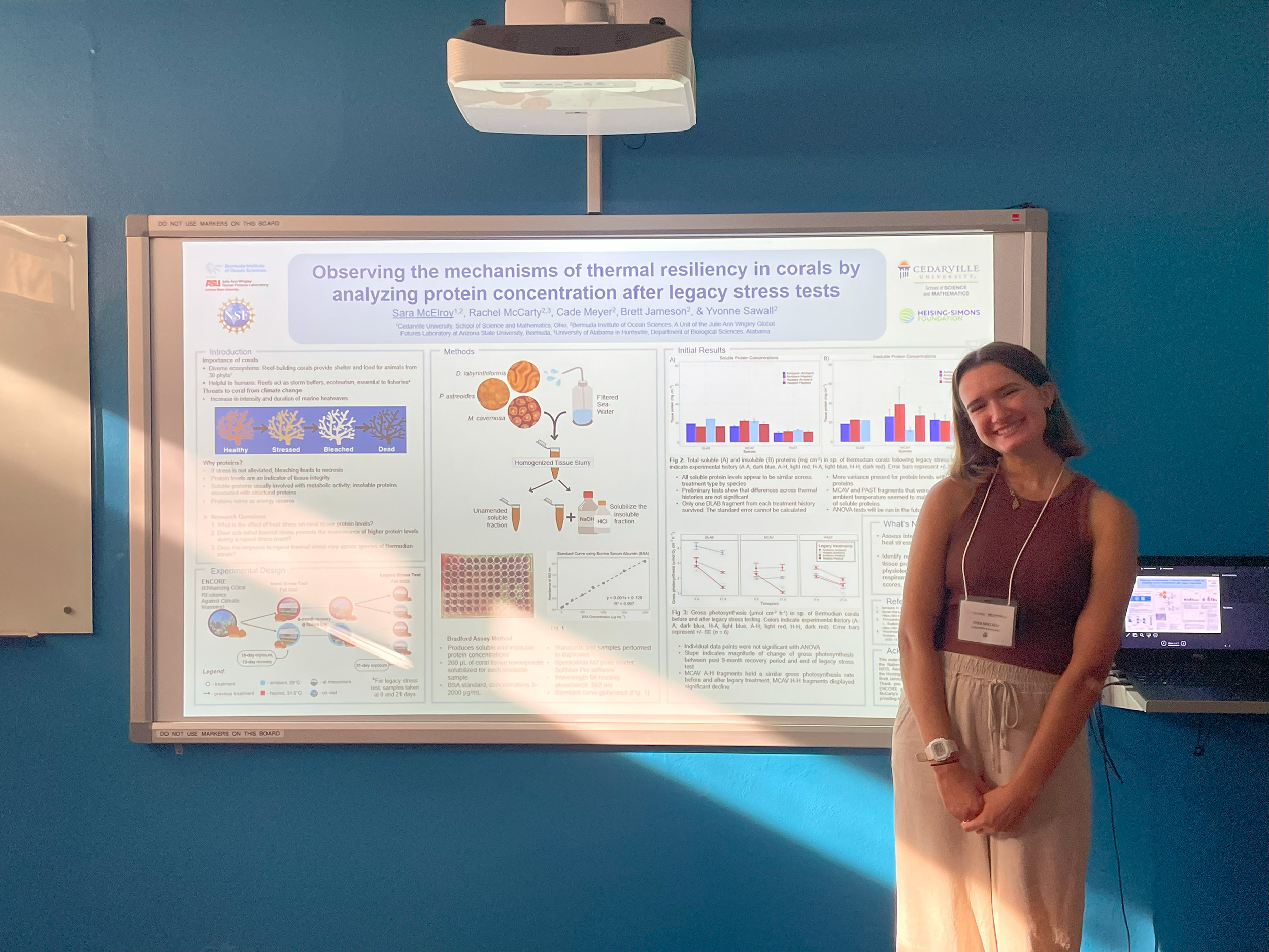 Sara McElroy was able to present her research to ASU undergraduate students at the end of the semester