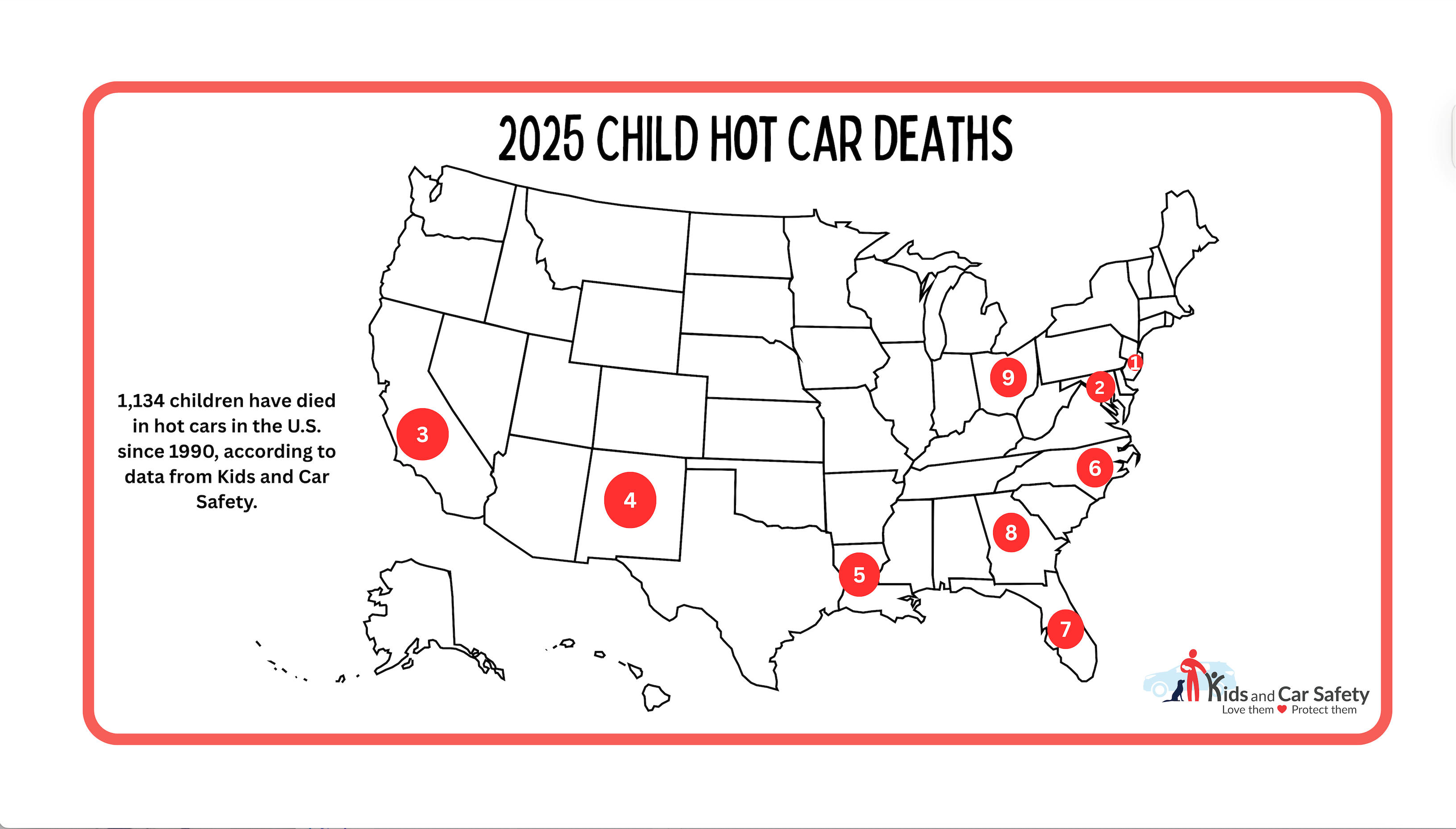 Tragically, a 5-year-old boy died after he was left inside a vehicle in Mansfield, Ohio, this afternoon (6/26/25). This is at least the 9th child to die in a hot car nationwide this year.