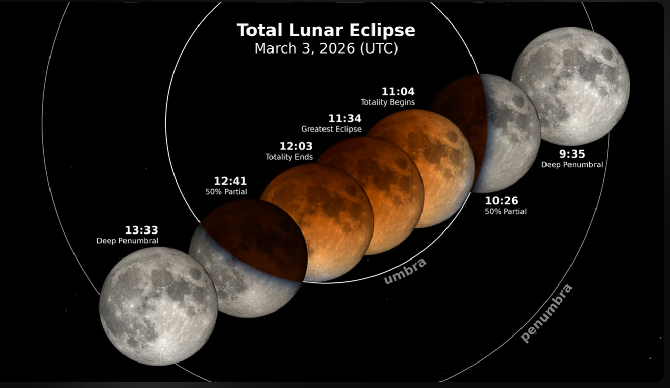 Total Lunar Eclipse Will Make Moon Blood Red Tuesday 