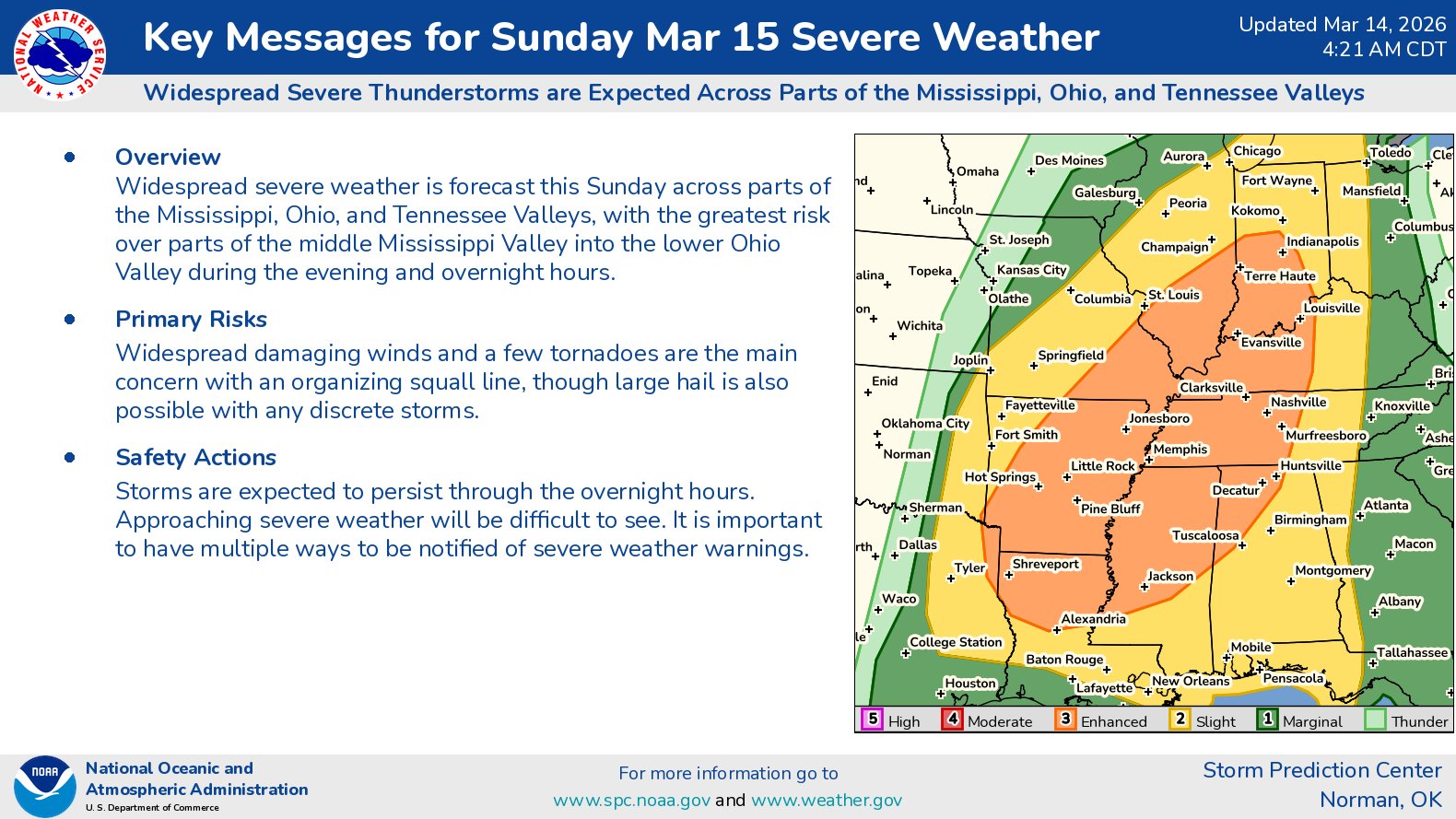 “Potent Triple-Threat March Megastorm” - High Winds Knock Out Power In Multiple States - Severe Storms Expected Sunday 