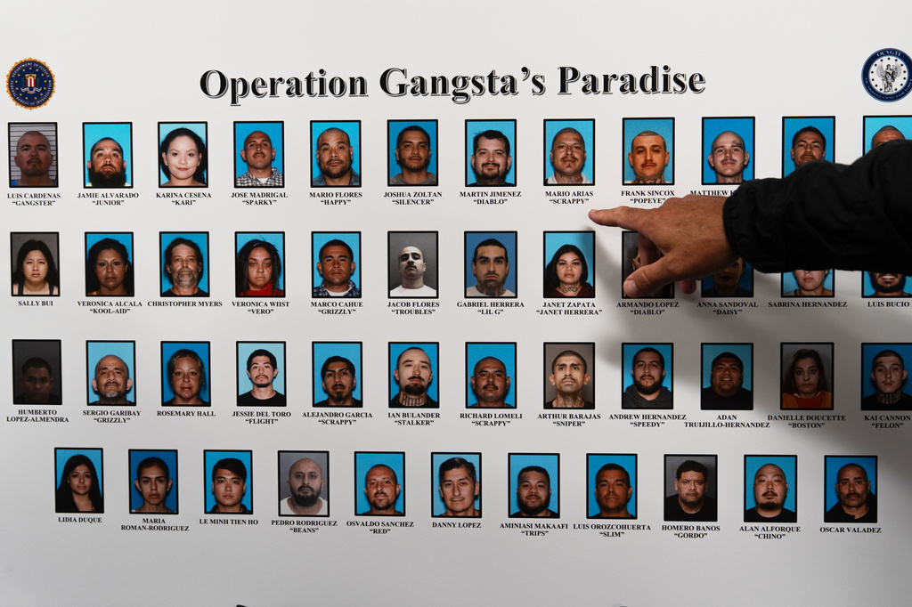 2 Dozen Allegedly Connected To 'Mexican Mafia' Arrested In California 