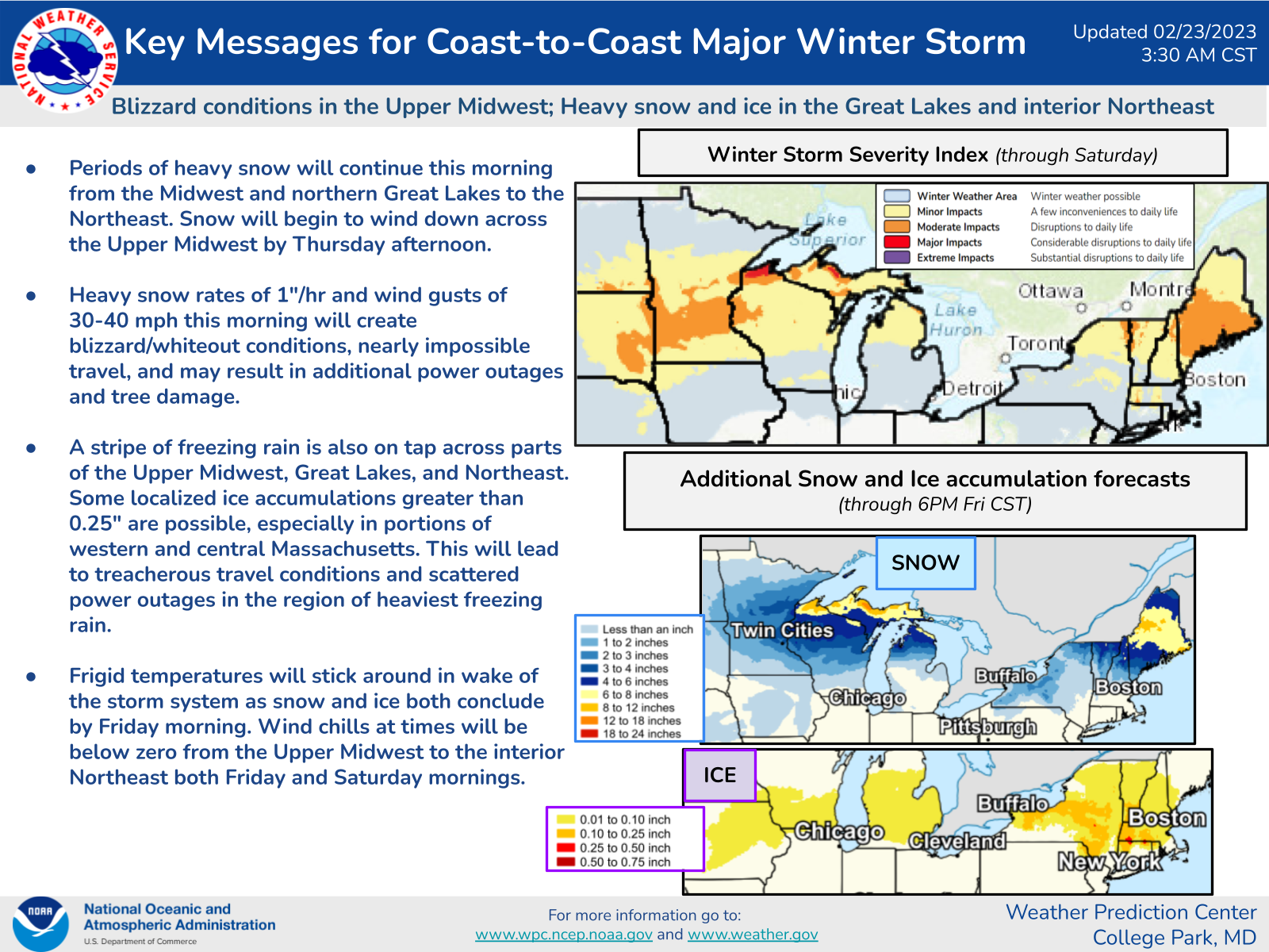 Key Messages for Winter Storm