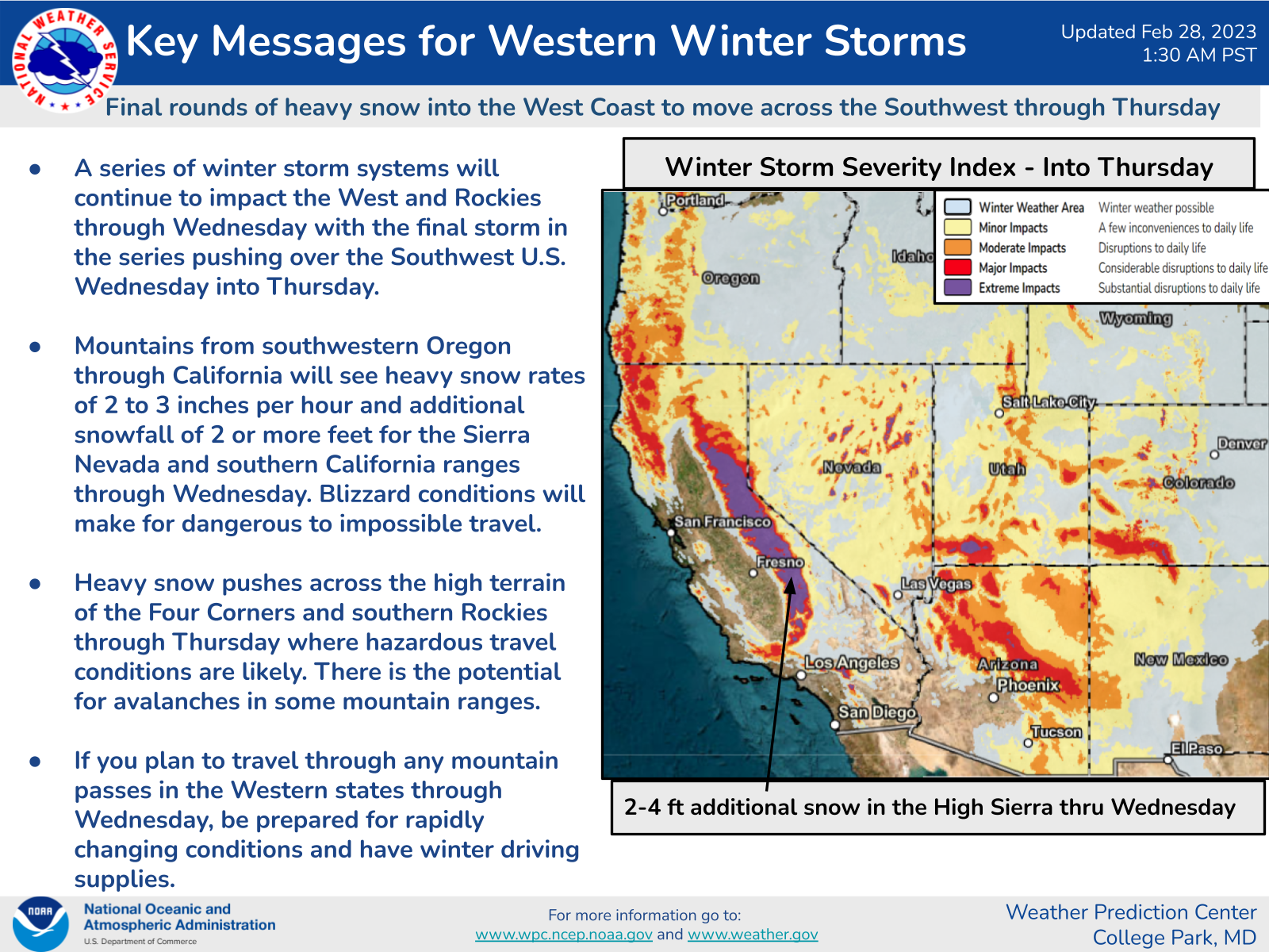 Key Messages For Western Winter Storms