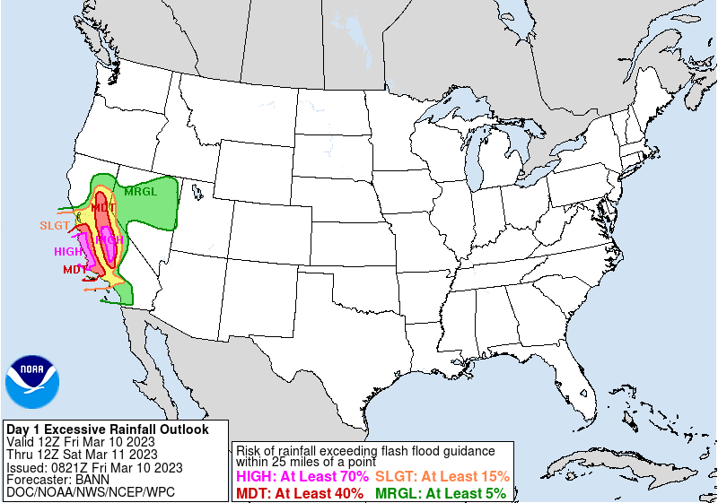 Flooding Map