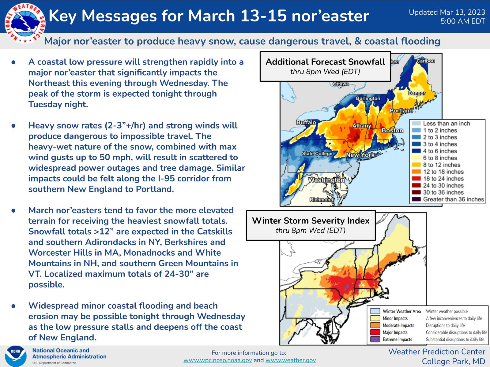 Key Messages for Winter Storm