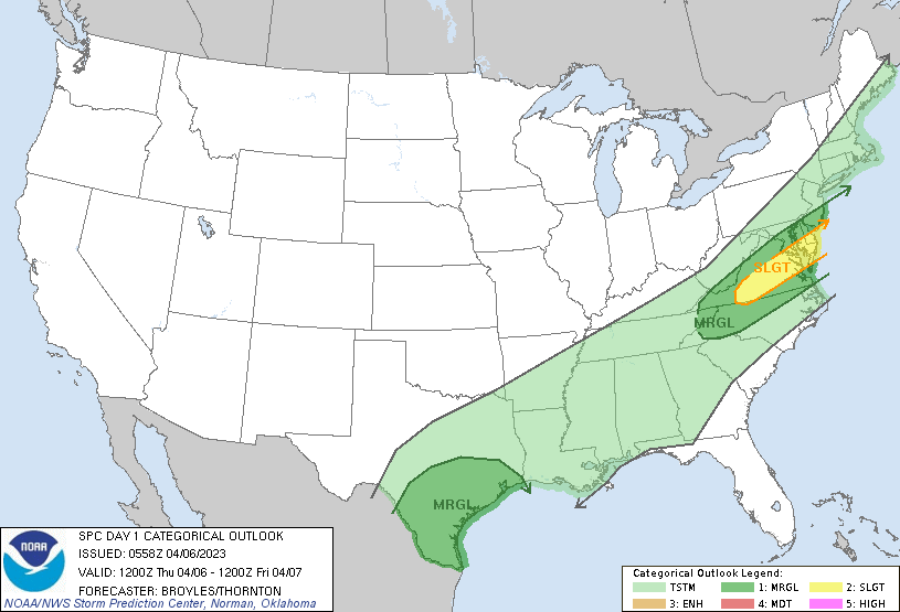 Weather Map