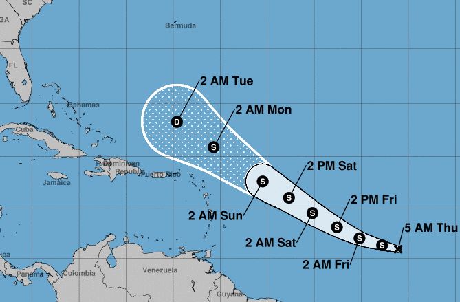 Storm path