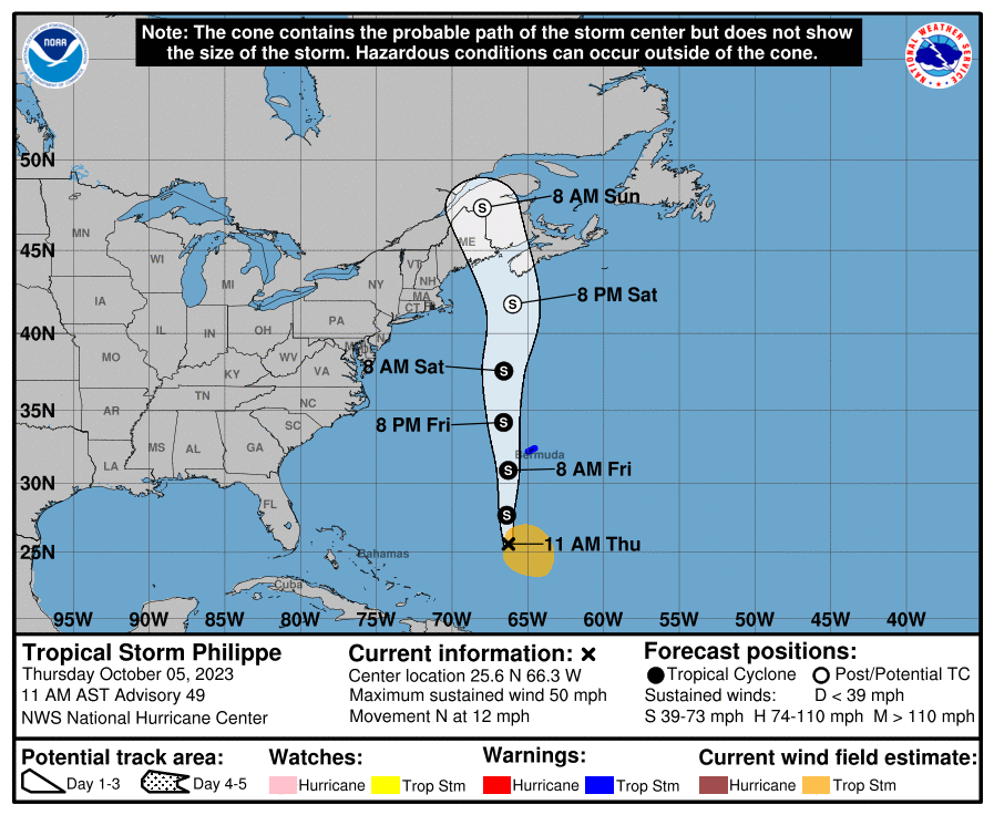 "the nuances of the track forecast still need to be worked out..."