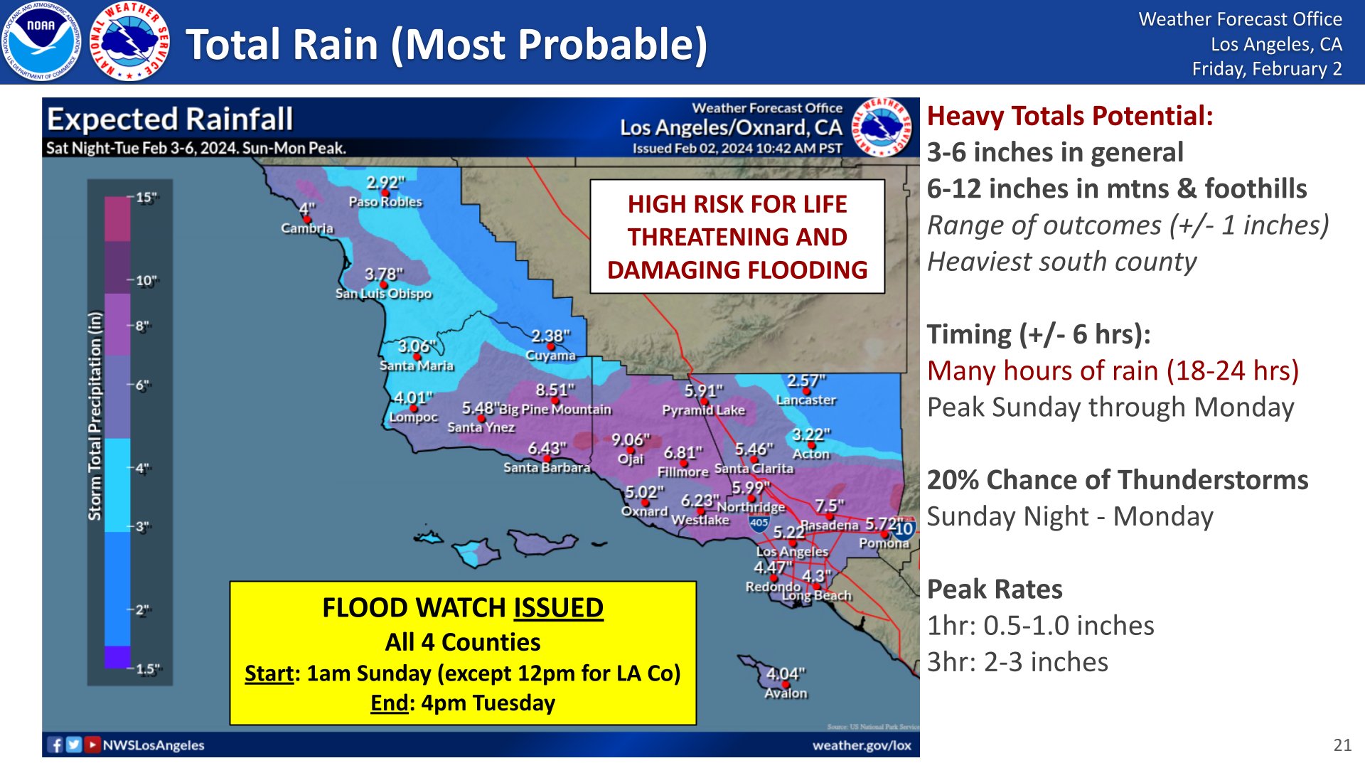 Especially A Major Storm preview