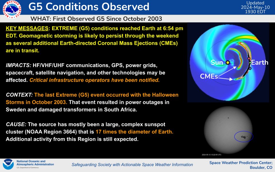 New concerns about key radio transmissions 