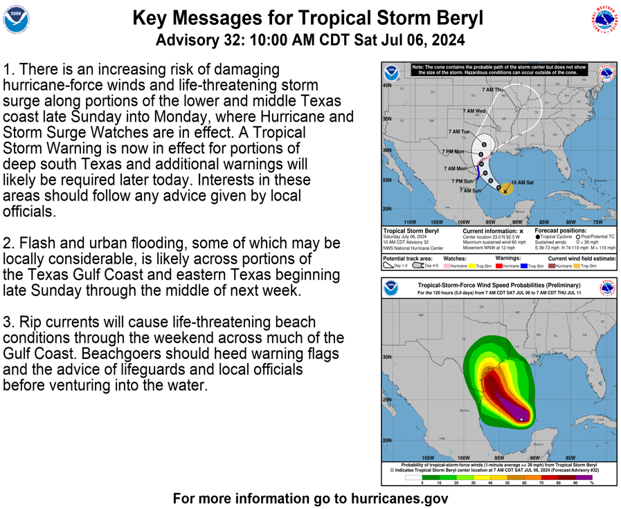 Watch/Warning along the Texas Gulf Coast 